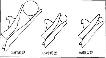 Con Crusher Cavity