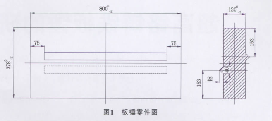 High Chromium Blow Bar Tegninger