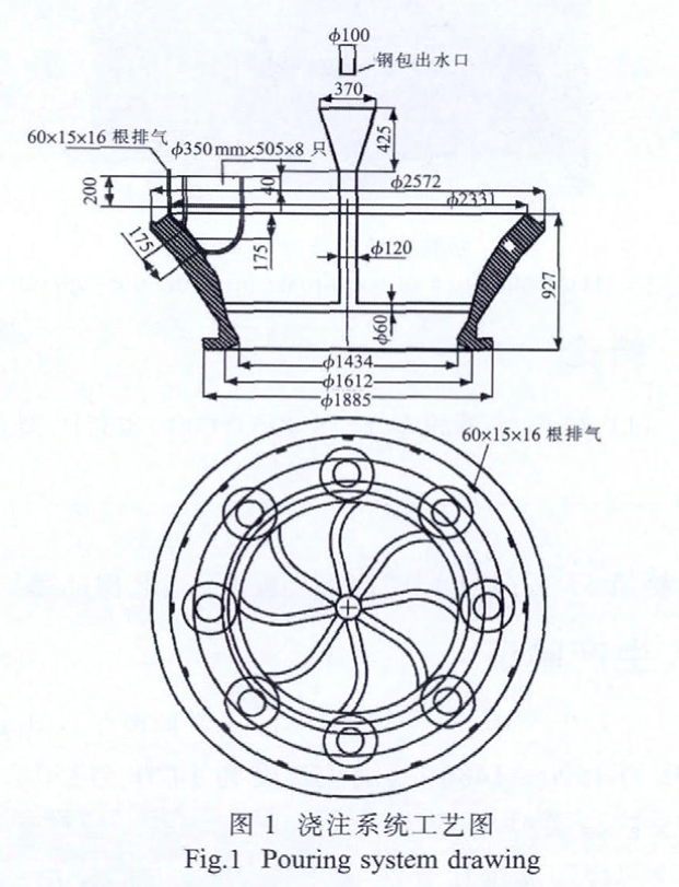 Large Cone Crusher Concave Manufacture Large Cone Crusher Concave Manufacture