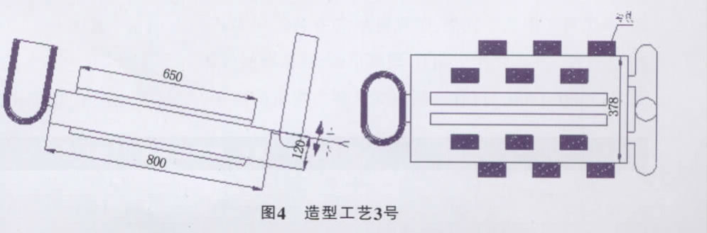 Processus de modélisation Figure 4