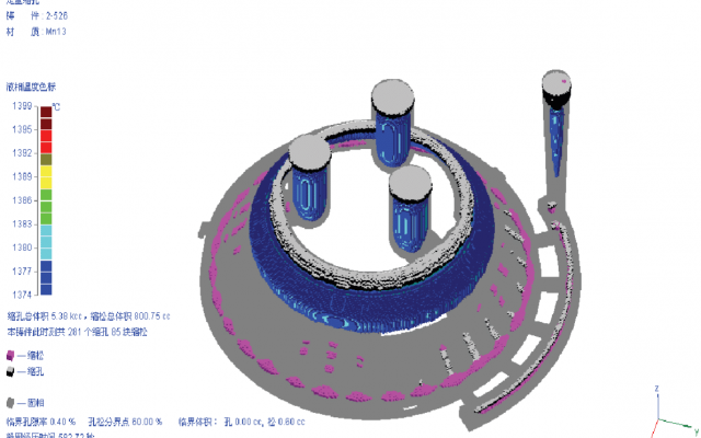 Cone Crusher Liners Produktionsmetoder