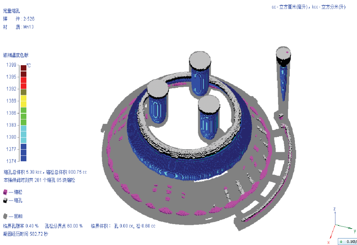 Cone Crusher Liners Production Methods Cone Crusher Liners Production Methods