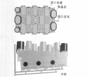 Rencana Proses Jaw Crusher Fixed Jaw