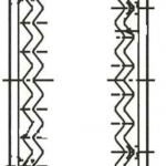 Leukalevyt Wedge ja Standard hammas