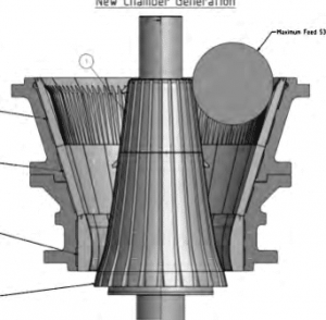 gyratory knuser kappe to-trins design