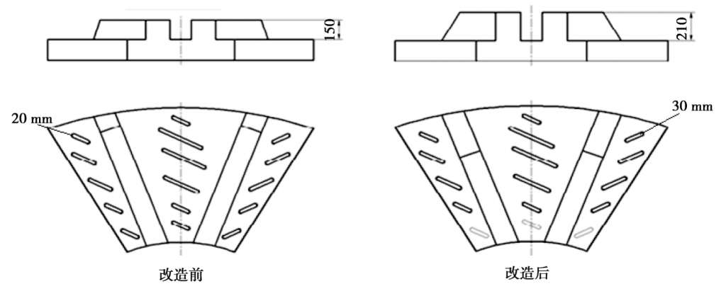 Fig． 3 Discharge grates