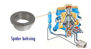 cone crusher spider bushing location