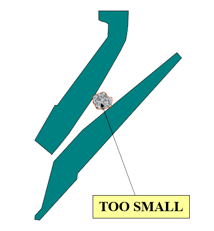Alimentação do cone muito pequena para o revestimento do britador de cone