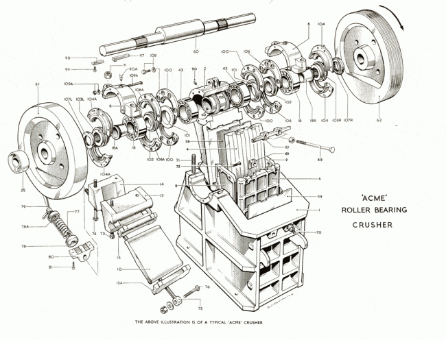 Standard Jaw Crusher Structure
