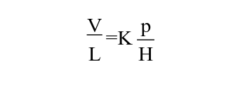 Archard formula（2-1）