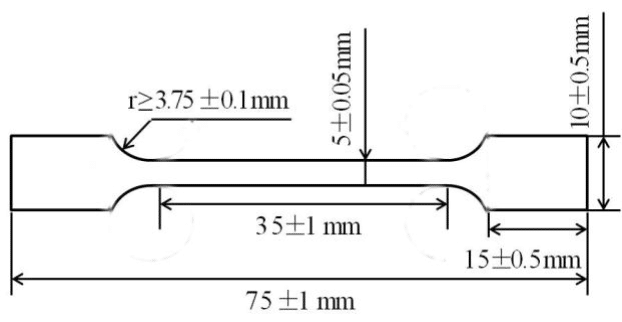 Fig.2-5 The sample size of tensile test.