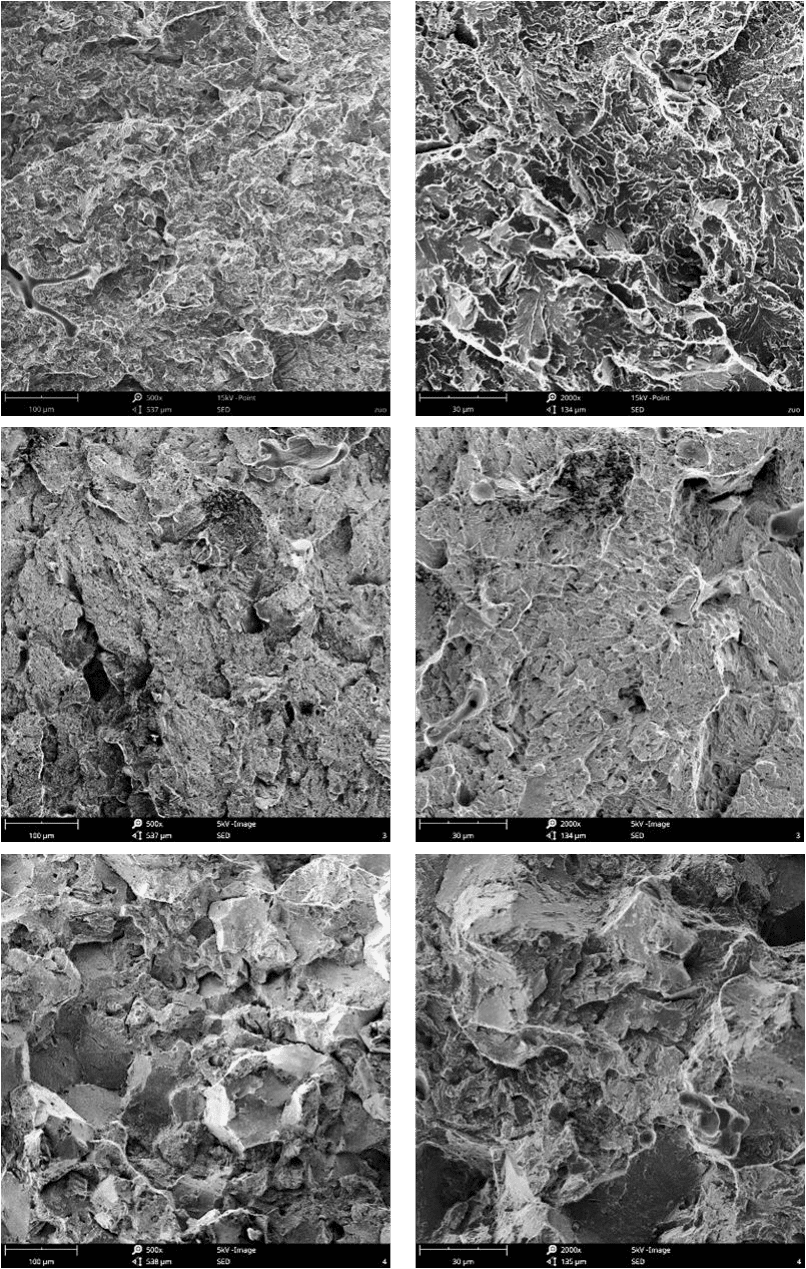 Fig.3-6 Frakturmorfologier av stål med låg kollegering i olika värmebehandlingsprocesser （c） (d) # 2, （e） (f) # 3, （g） (h) # 4