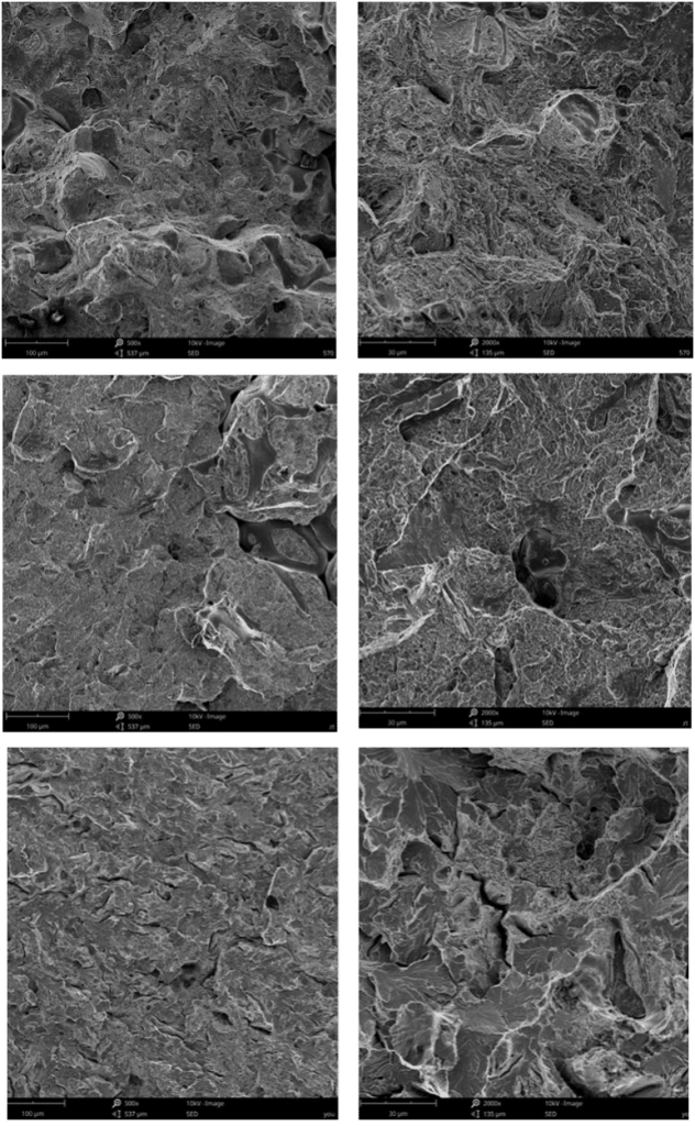 Fig.3-7 Morphologies de fracture des aciers alliés à carbone moyen à haute teneur en chrome dans différents procédés de traitement thermique (a) (b) # 1, (c) (d) # 2, (e) (f) # 3