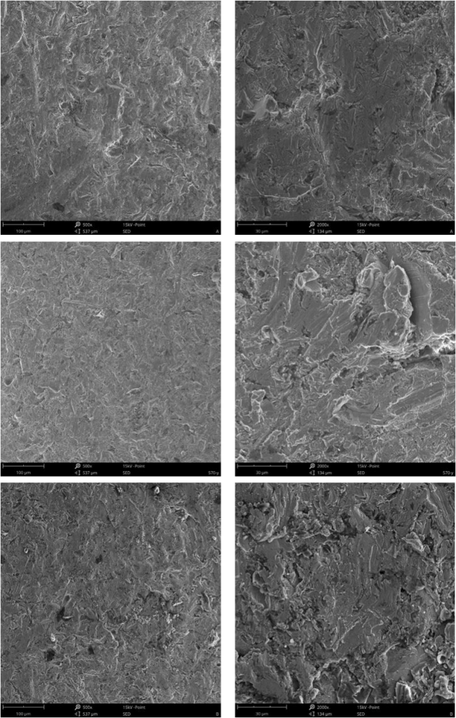 Fig.5-2 The worn surface morphology of different lining alloy steels under 4.5J impact energy (a)(b)1R; (c)(d)2R; (e)(f)3R