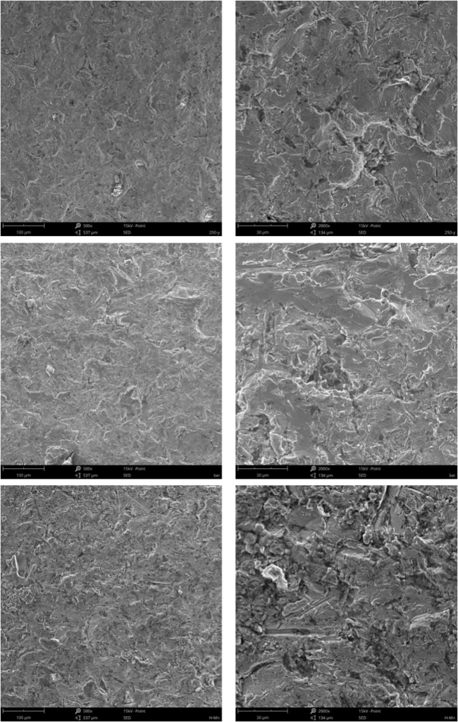 Fig.5-2 Den slitna ytmorfologin hos olika foderlegeringsstål under 4.5J slagkraft (g) (h) 4R; (i) (j) 5R; (k) (l) 6R